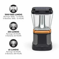 Duracell 3000 Lumen Lantern Tri Power Charging NEW